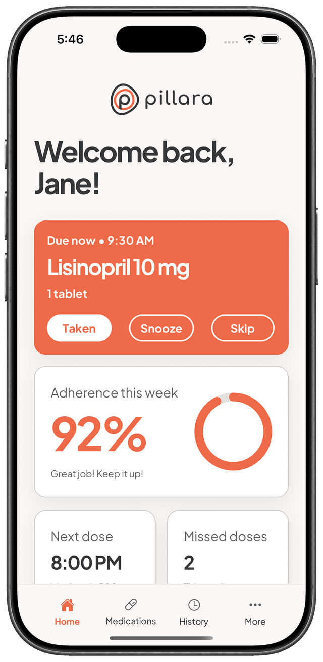 Pillara medications screen